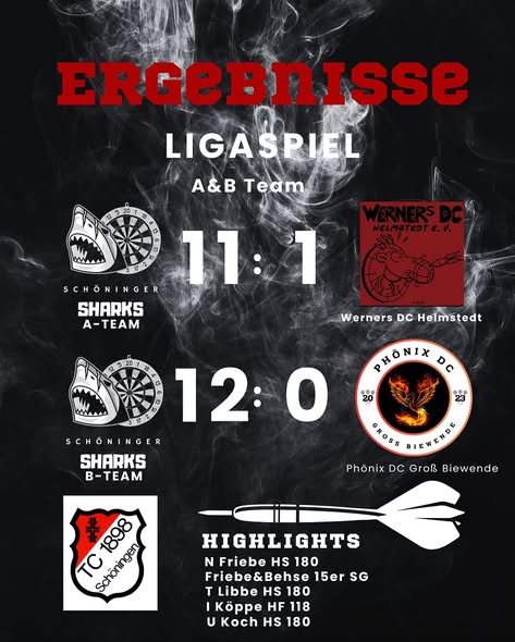 Darts 2025 14.11.25 Ergebnis